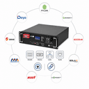 Serie de Baterias LiFePO4 51,2V para Rack - 3