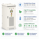 Sistema Solar All-in-One HAG2 125~500kVA - 2
