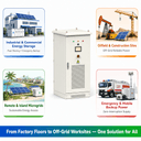 Sistema Solar All-in-One HAG2 125~500kVA - 3
