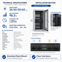 Conversor de Armazenamento para Micro-rede HCPS 100~125kW - 2