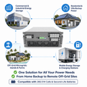 Conversor de Armazenamento para Micro-rede HCPS 100~125kW - 3