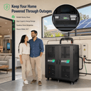 Conversor de Armazenamento para Micro-rede HCPS 100~125kW - 4
