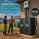 Conversor de Armazenamento para Micro-rede HCPS 100~125kW - 6