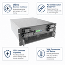 Conversor de Armazenamento de Energia HBPS 15~60kW - 3